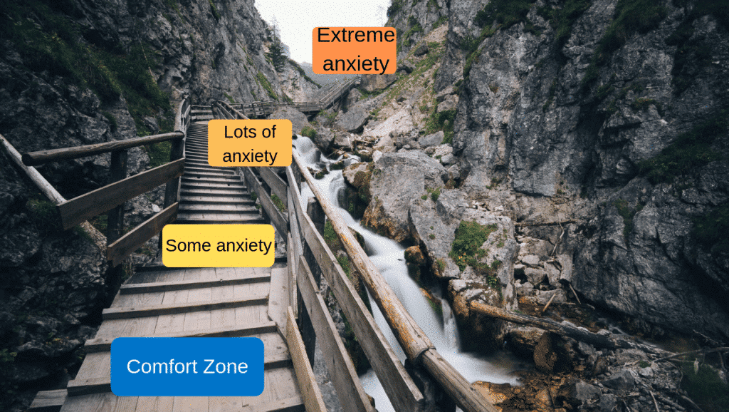 Leave your comfort zone gradually