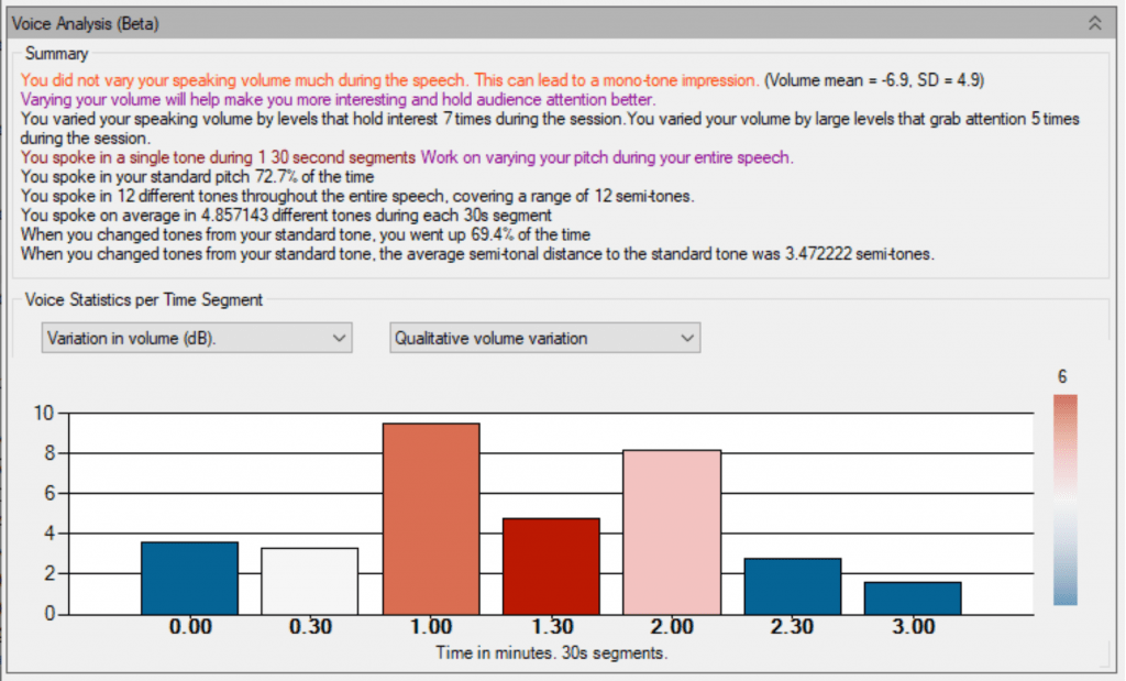 realistic voice feedback